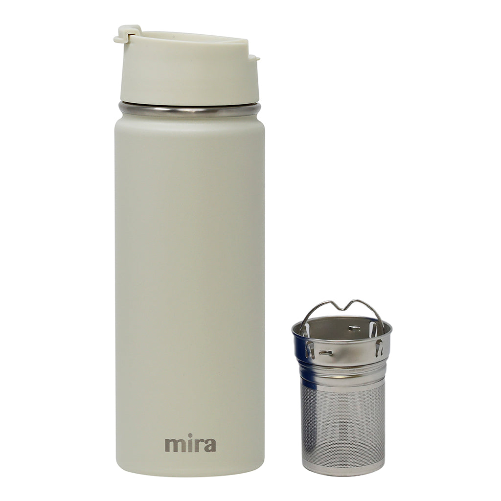 MIRA Coffee Mug Cup with Handle and Lid, 18 oz – MIRA Brands