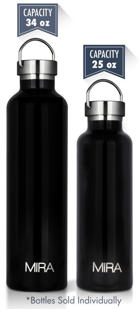 Stainless Steel Lid | Alpine Bottles